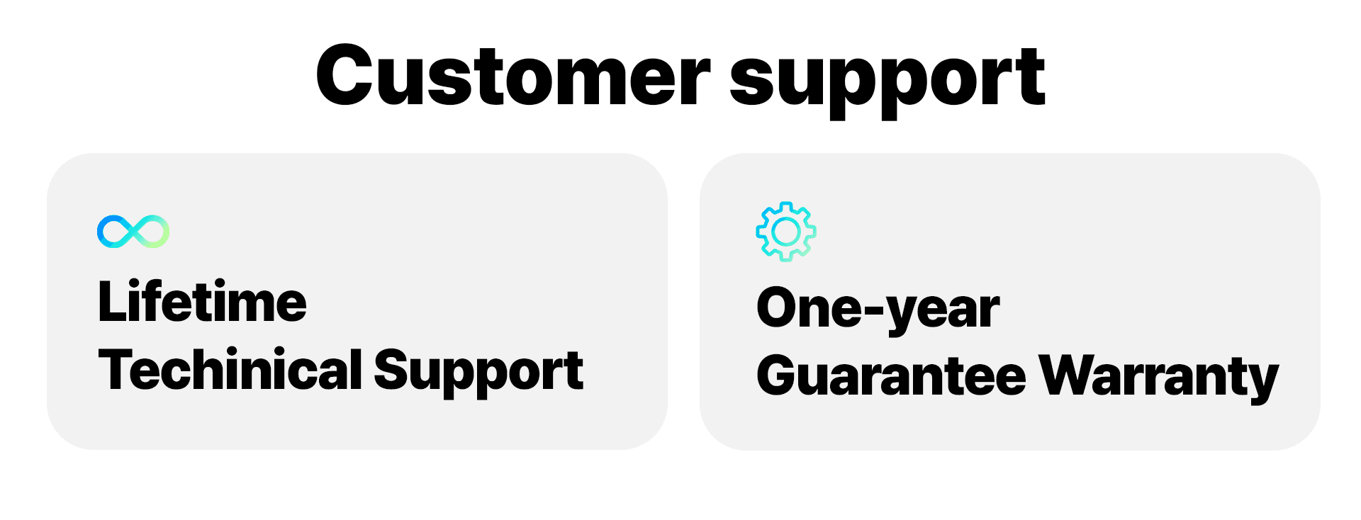Customer Support Badges